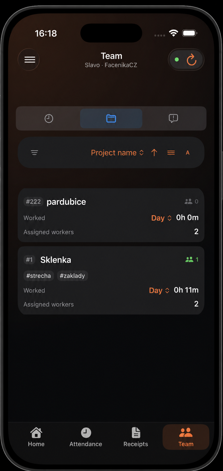 Project dashboard with current worker counts