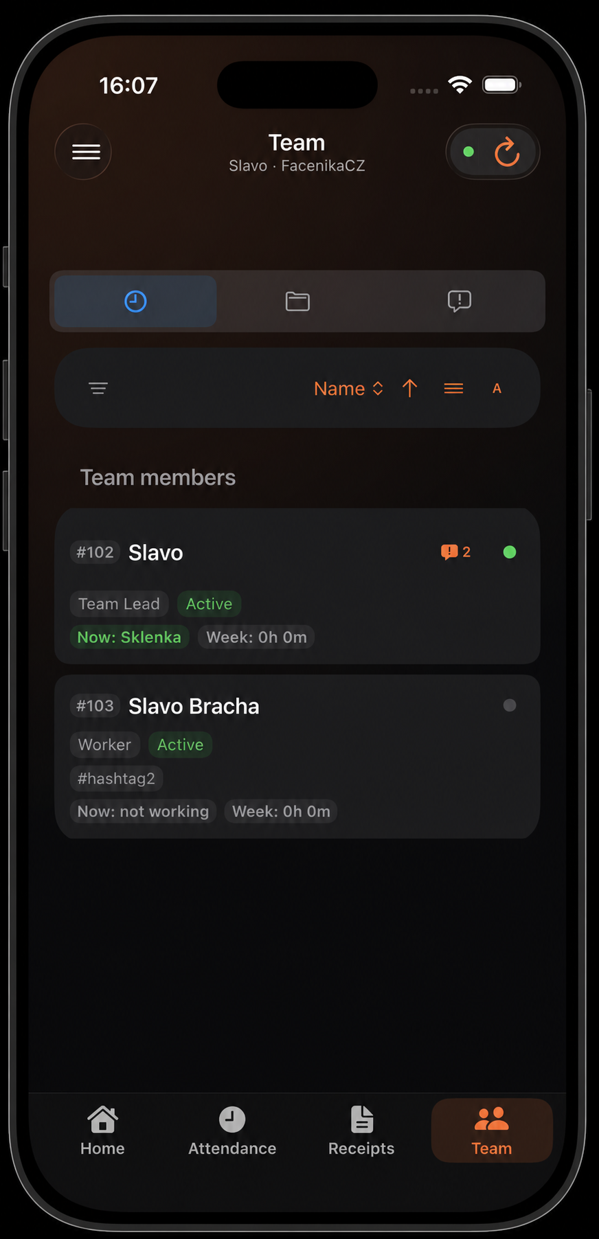 Team member list showing who is currently working