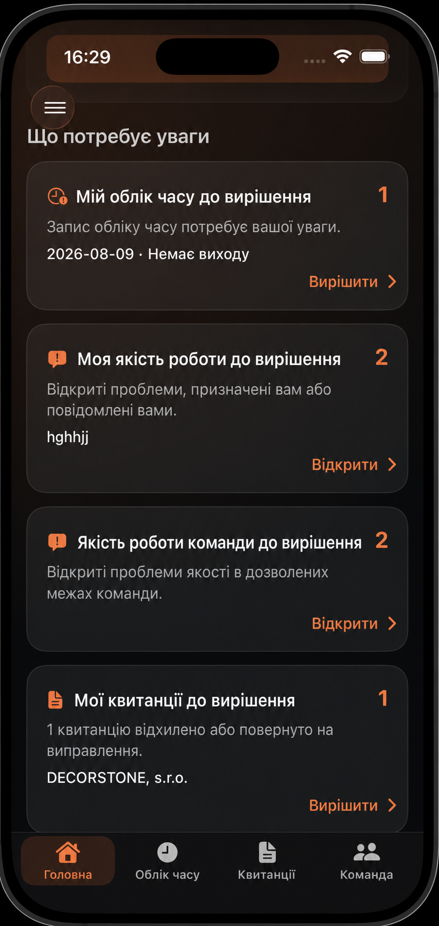 Власні та командні картки, що потребують уваги